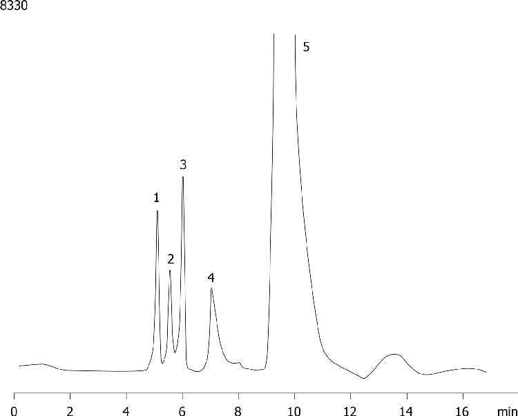 Distearin in Palm Oil on Phenogel 5u 100A