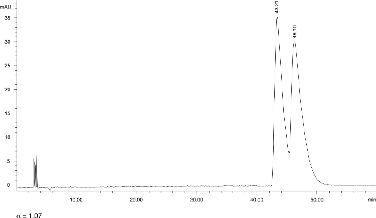 Doxylamine