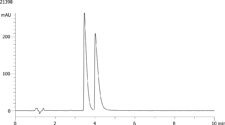 Tetramisole on Lux 5µm Cellulose-1 by SFC