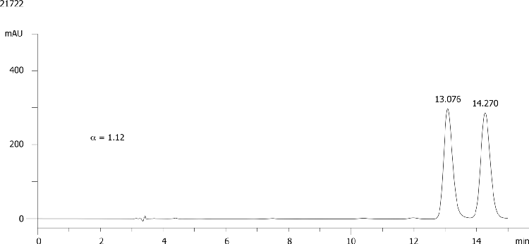 Quizalofop ethyl on Lux 5µm Cellulose-3 in NP