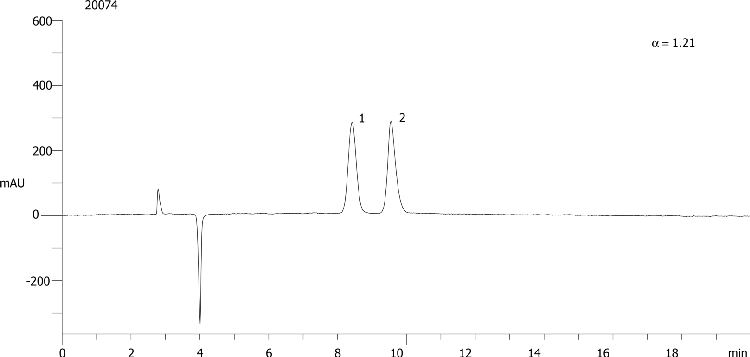 Bupivacaine on Lux 5µm Cellulose-2 in NP
