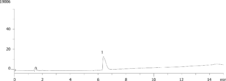 Atenolol on Luna PFP-2 5 µm by SFC