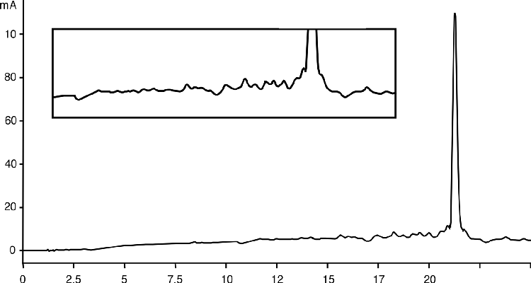 siRNA on Jupiter Proteo