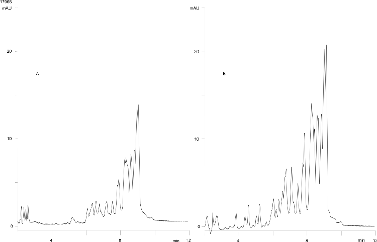 LC/MS 30mer DNA Sequence (Figure 2)