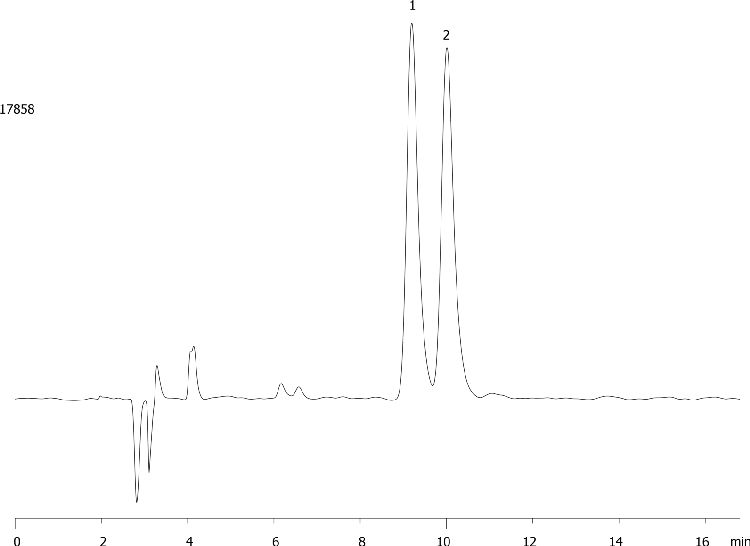 Metolazone on Lux 5µ Cellulose-1 in RP 0.1% Acetic Acid
