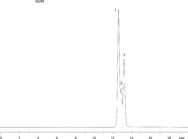 Positional Isomers of Methylacetophenone on Luna 3µm C18(2) 150 x 4.6mm ID