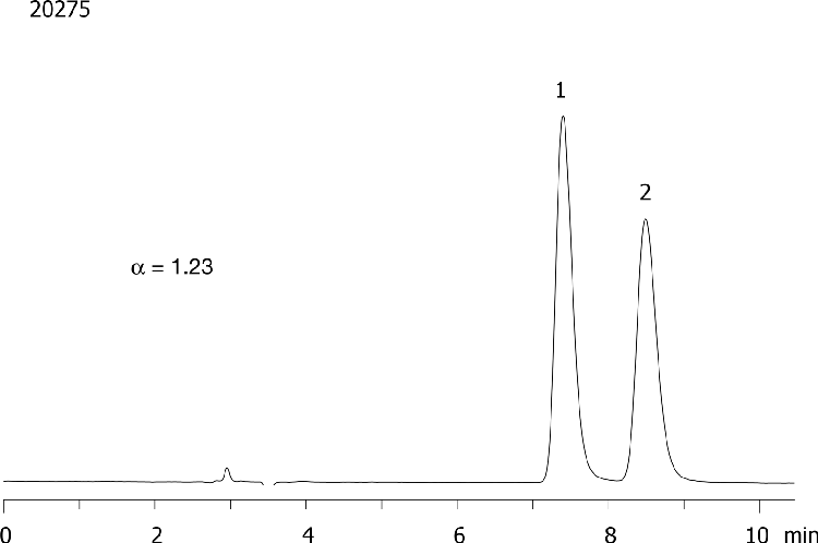 3,5-dinitro-N-[(1R)-1-phenylethyl]benzamide on Lux 3µm Cellulose-2 in NP
