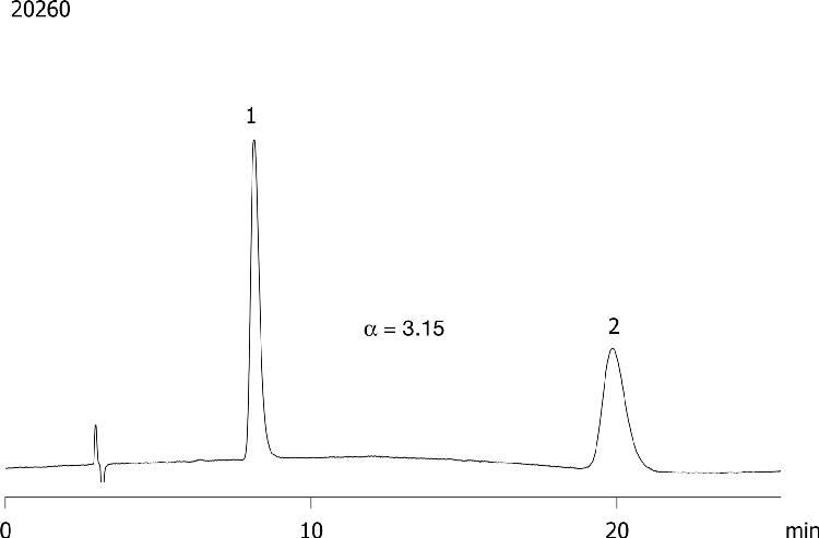 Methocarbamol on Lux 5µm Cellulose-2 in NP