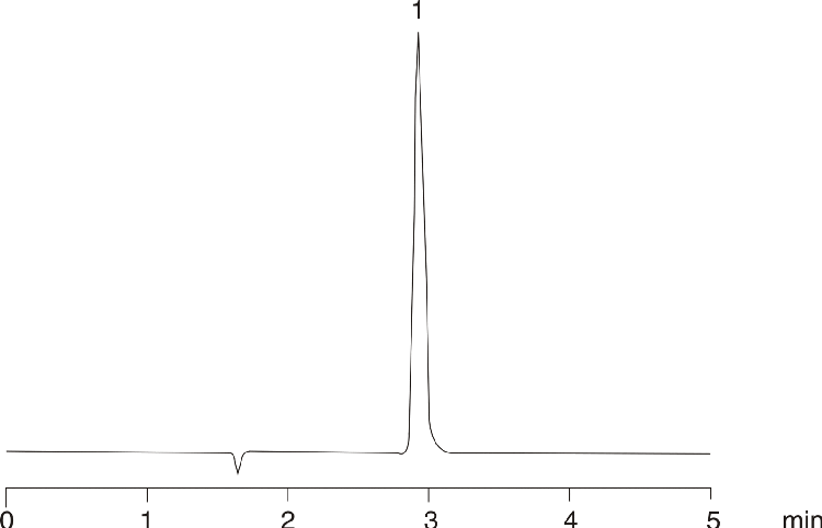 Assay for Oxacillin Sodium