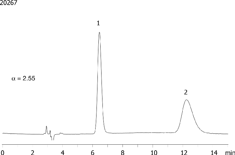 Ifenprodil on Lux 5µm Cellulose-2 in NP