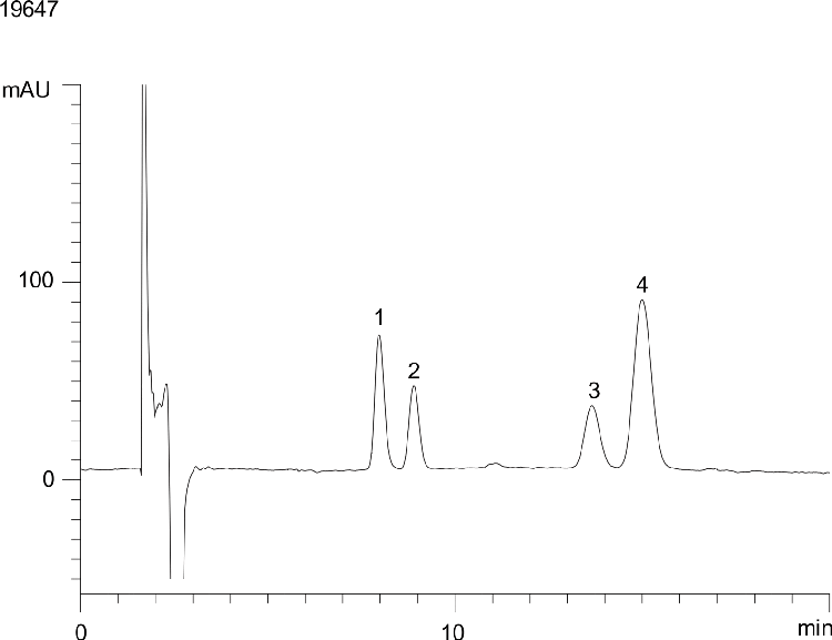 Solifenacin Succinate on Lux 5µm Cellulose-4 in PO