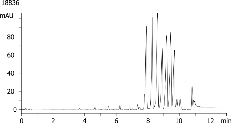 Poly dT(12-18) on Clarity 2.6u Oligo-MS