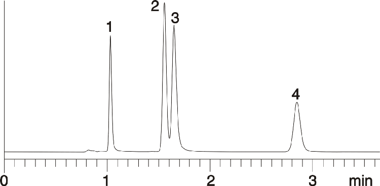 Nucleic acids