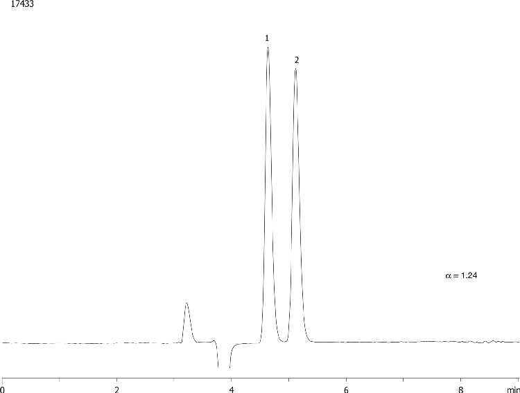 Mianserin on Lux Cellulose-2