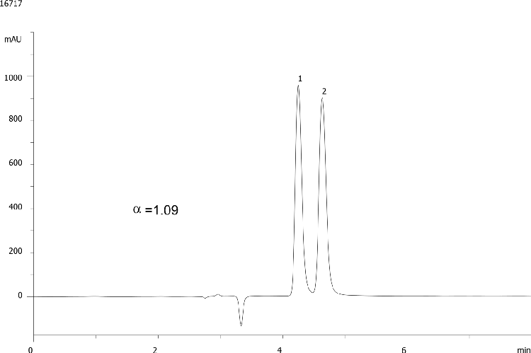 Methoxyphenamine on Lux 5 um Cellulose-1