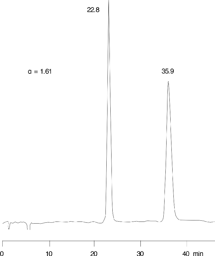 2-Hydroxybutyric acid