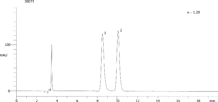 Bendroflumethiazide on Lux 5µm Cellulose-2 in RP