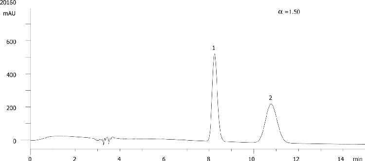 Tropicamide on Lux 5µm Cellulose-4 in NP