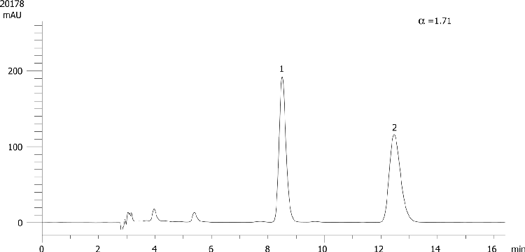 Etozolin on Lux 5µm Cellulose-4 in RP