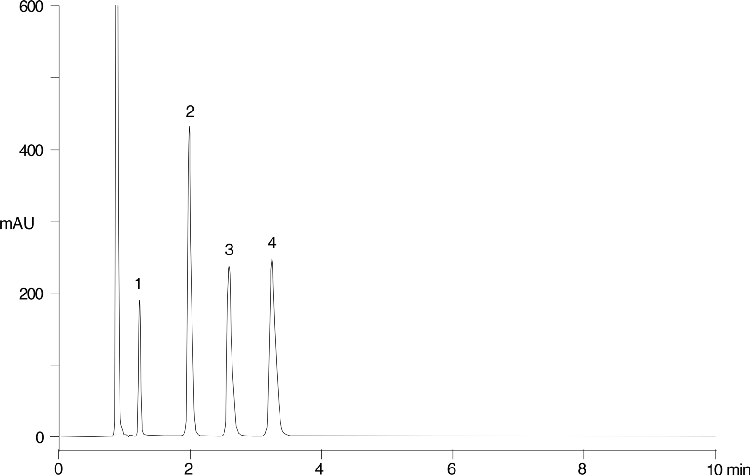 Basic Drugs on Hyperclone 5u C8 BDS