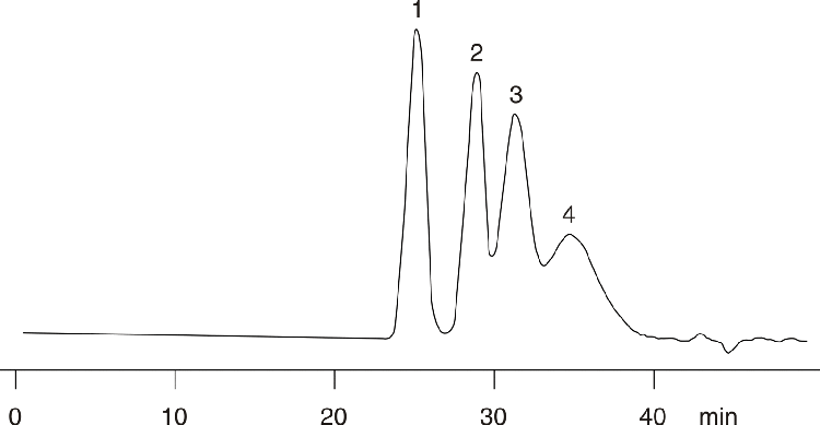 Poly-(e-Methyl styrene) (Wide MW Range)