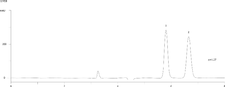 Mirtazapine on Lux Cellulose-2
