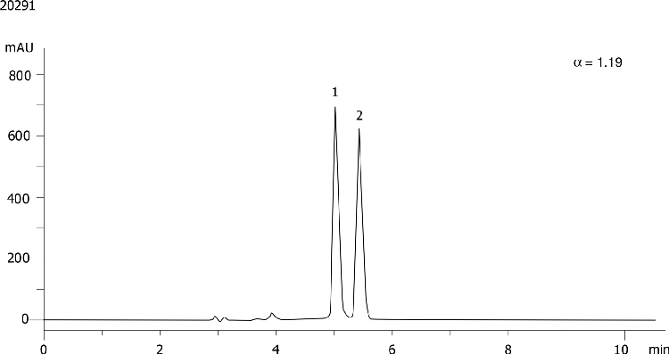 Thalidomide on Lux 5µm Cellulose-3 in RP
