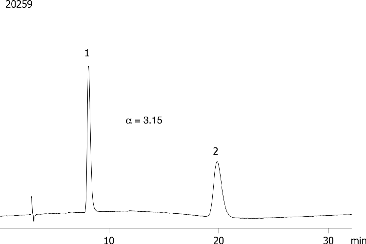 Methocarbamol on Lux 5µm Cellulose-1 in NP