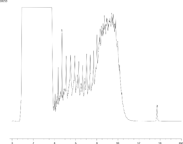 Hydrocarbons from water DIN EN ISO 9377-2 (DEV H53)