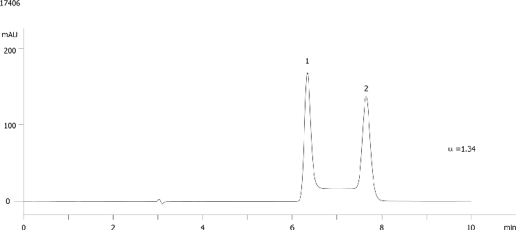 Etozolin on Lux Cellulose-1