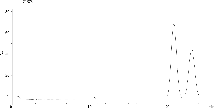 Fmoc-Asn(Trt)-OH on Lux Cellulose-2 250x4.6mm in RP