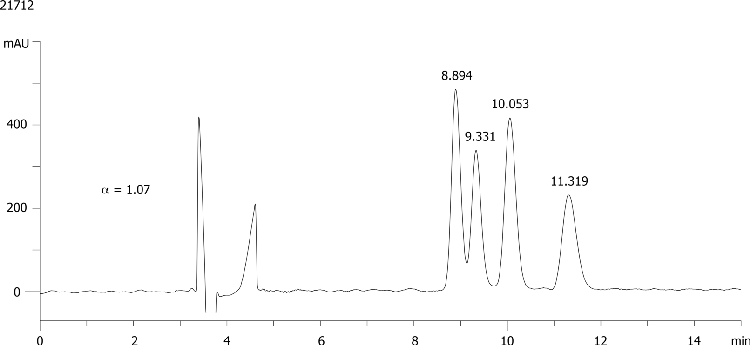 Imazamthabenz methyl on Lux 5µm Cellulose-3 in NP