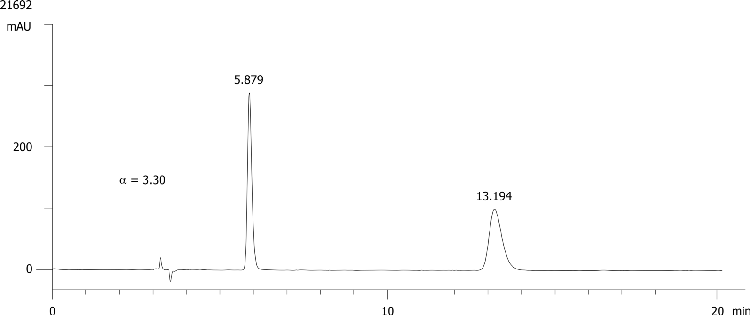 Epoxiconazole on Lux 5µm Cellulose-4 in NP