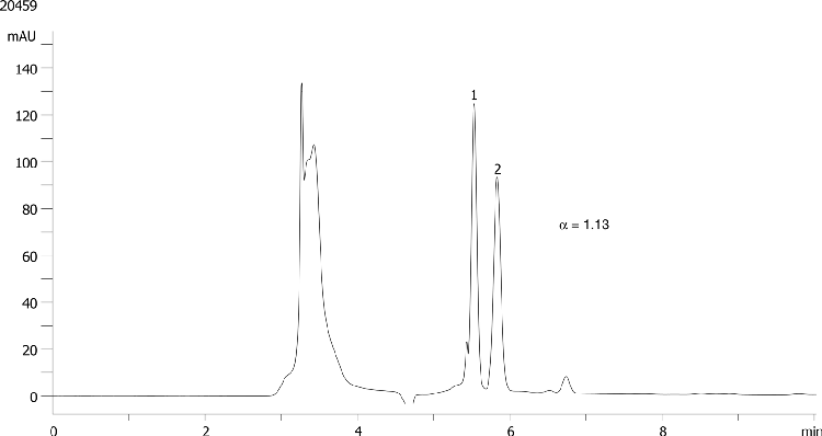 Alprenolol on Lux 5µm Cellulose-4 in NP