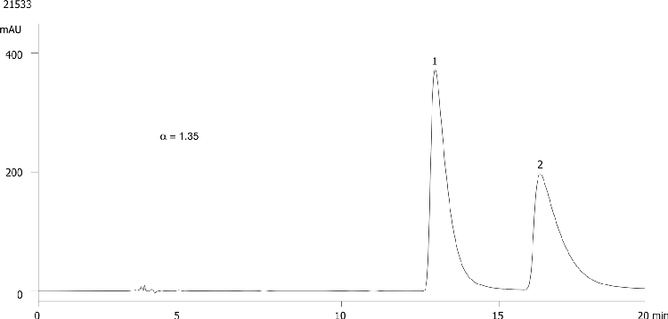 FMOC-Met-OH on Lux 5µm Cellulose-4 in NP