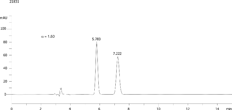 Simeconazole on Lux 5µm Cellulose-2 in RP
