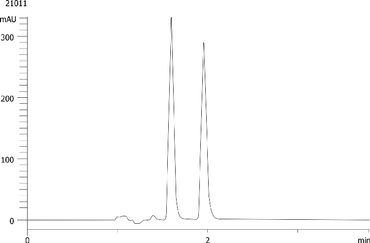 Alprenolol on Lux 5µm Cellulose-1 by SFC