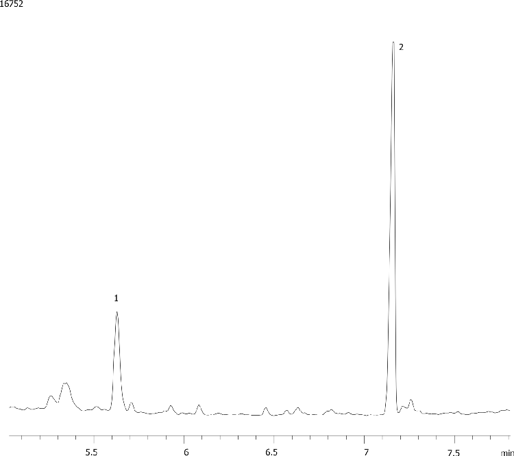 Sterols from Lard by FID on ZB-5HT