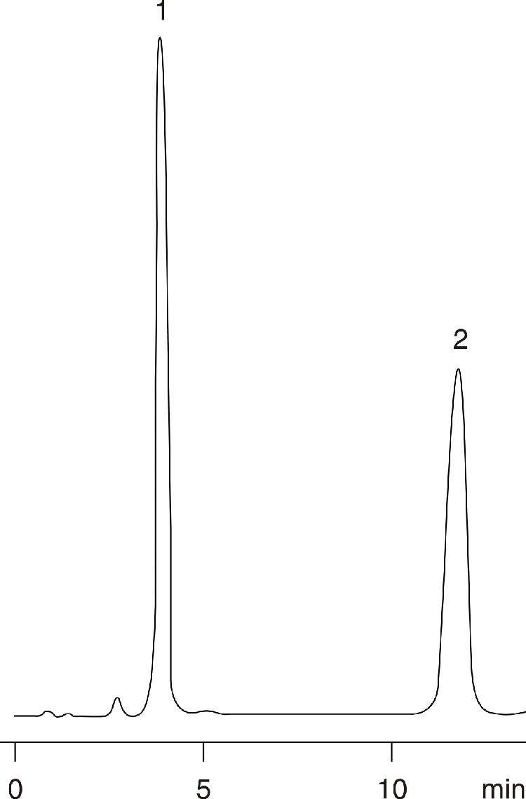 Diazepam with Ethyl Paraben (USP XXI 5th Supplement, p. 2372)