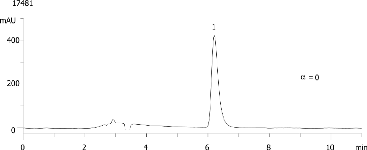 Oxprenolol on Lux Cellulose-1