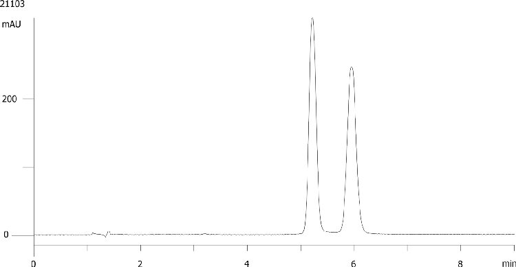 Chlorthanidone on Lux 5µm Cellulose-3 by SFC