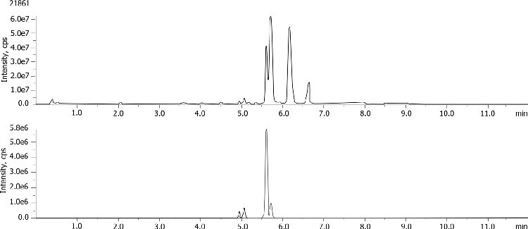 Characterization of Isomeric Forms of Capsaicinoids in Peppers byLC/MS on Kinetex 5u C18 100x2.1