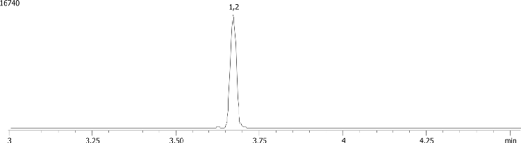 Benzoylecgonine by MSD on a ZB-5MS