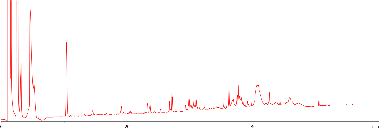 Cetuximab Peptide Mapping, bioZen Peptide PS-C18