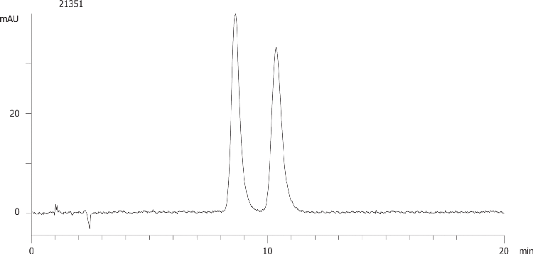 Salbutamol on Lux 5µm Cellulose-2 by SFC