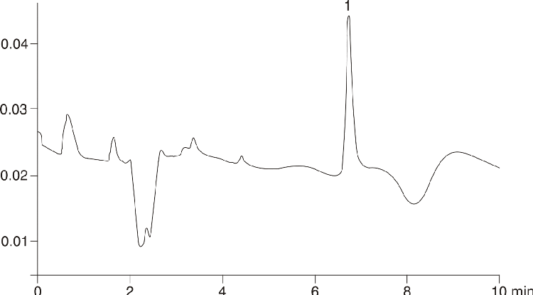 Dehydroacetic Acid in tap Water