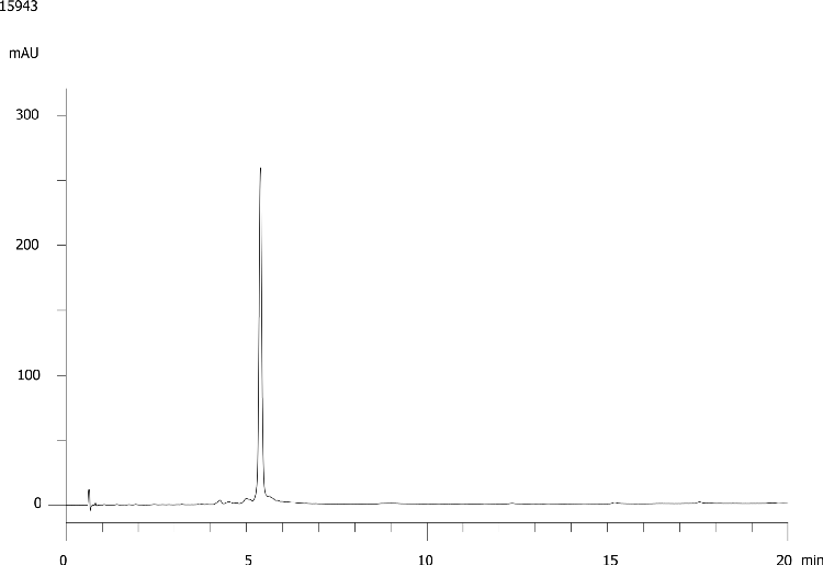 20nt DNA Oligo-RP 3µm Purification