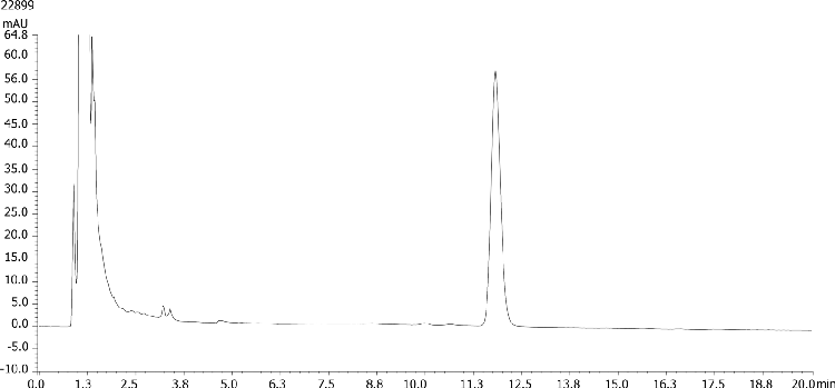 Vitamin E Acetate in Dietary Supplement Tablets by HPLC
