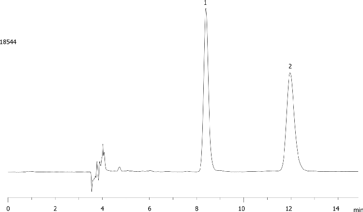 Ambucetamide on Lux 5 µm Cellulose-1 250 x 4.6mm in RP