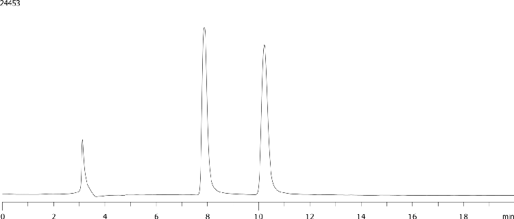 Chiral Separation of Lorazepam on Lux 5µm i-Amylose-1 250 x 4.6mm in NP